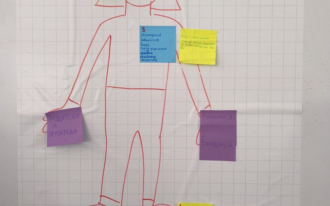 Радионица: Заштита од дискриминације и различитих облика родно заснованог насиља посредованог путем технологија