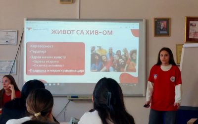 Светски дан борбе против ХИВ-а