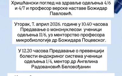 НЕДЕЉА ЗДРАВЉА – Распоред предавања