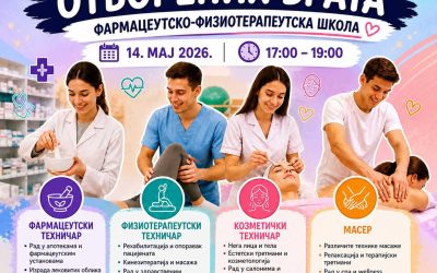 Дан отворених врата (14.05.2026)